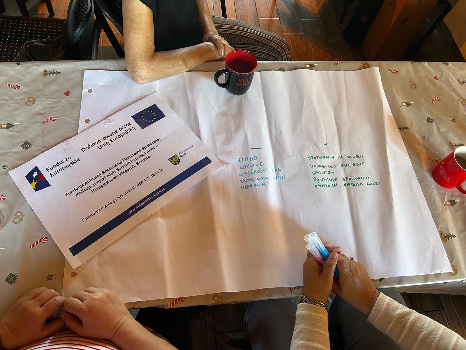 Uczestnicy spotkania pracują przy stole nad dużym arkuszem papieru z notatkami, obok widoczna jest tabliczka informacyjna projektu dofinansowanego z Funduszy Europejskich